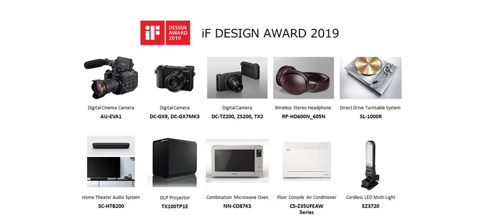工業デザイン、プロダクトデザインでアイデンティテイをつくる　プロダクトデザイン賞のIF賞